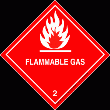 Nalepki sygnalizujące niebezpieczeństwo wybuchu gazu