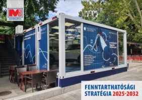 Mobilbox Fenntarthatósági Stratégia